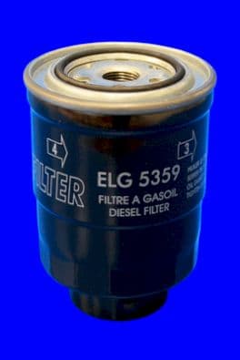 Filtre à carburant