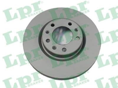 Disque de frein TOTAL COATED