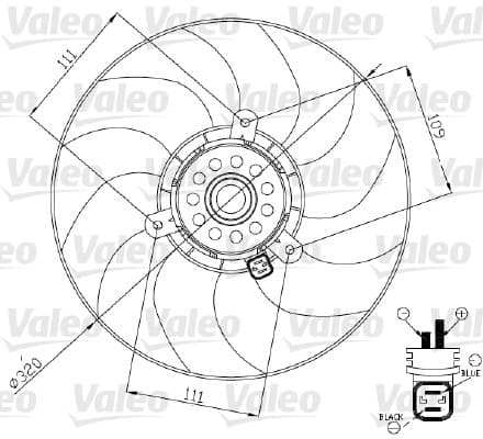 Ventilateur de radiateur