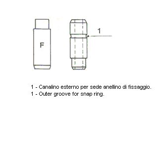 Guide de soupape (Jeu de 4)