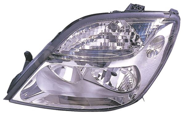 Optiques et phares