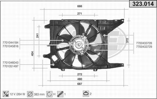 Ventilateur de radiateur