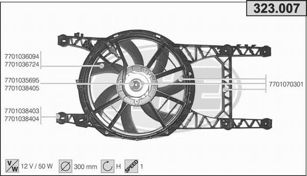 Ventilateur de radiateur