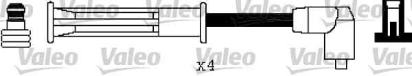 Cable d'allumage