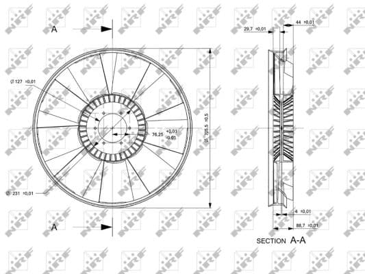 Ventilateur de radiateur