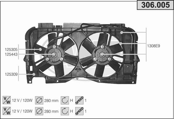 Ventilateur de radiateur