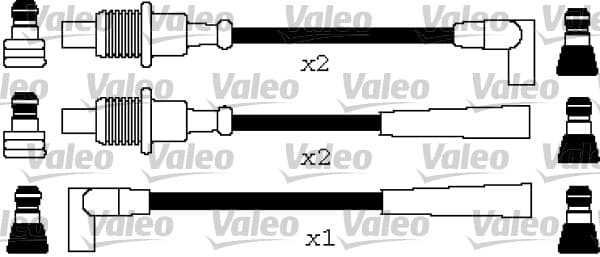 Cable d'allumage