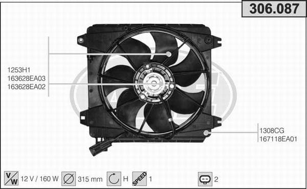 Ventilateur de radiateur