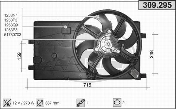 Ventilateur de radiateur
