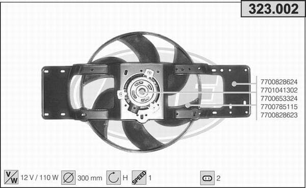Ventilateur de radiateur