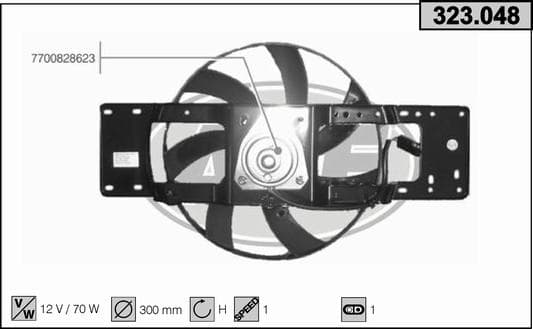 Ventilateur de radiateur