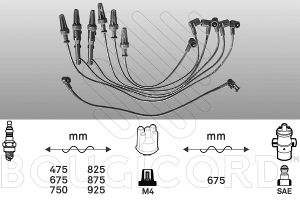 Cable d'allumage