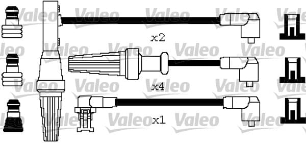 Cable d'allumage