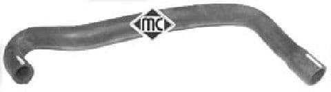 Durites radiateur