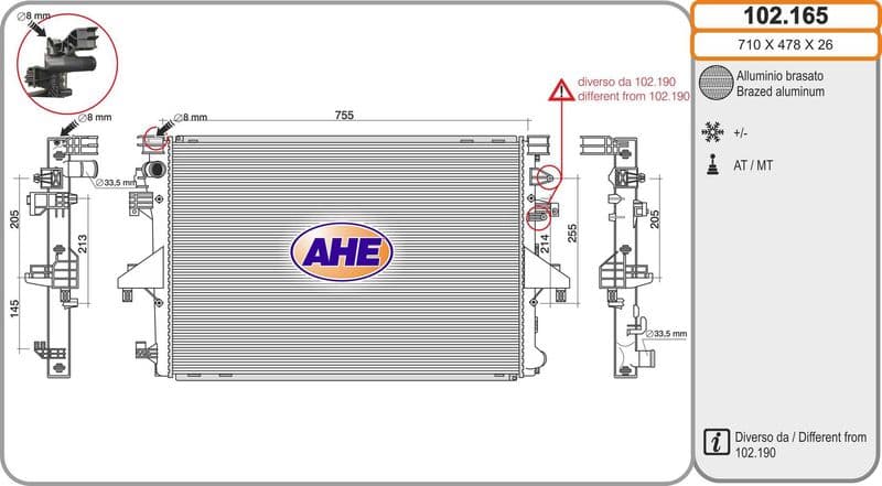 Radiateur, refroidissement du moteur