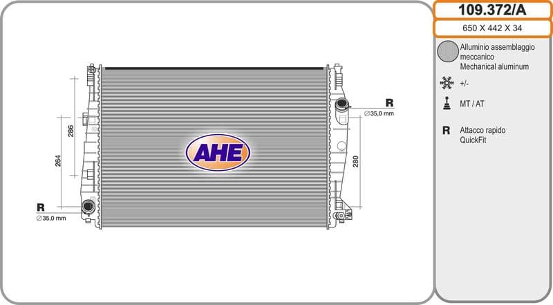 Radiateur, refroidissement du moteur