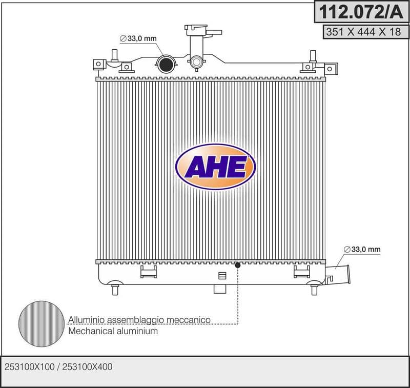 Radiateur, refroidissement du moteur