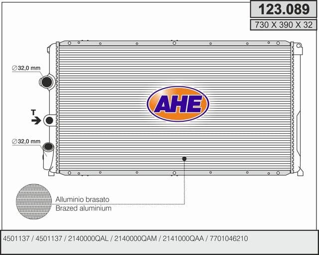 Radiateur, refroidissement du moteur