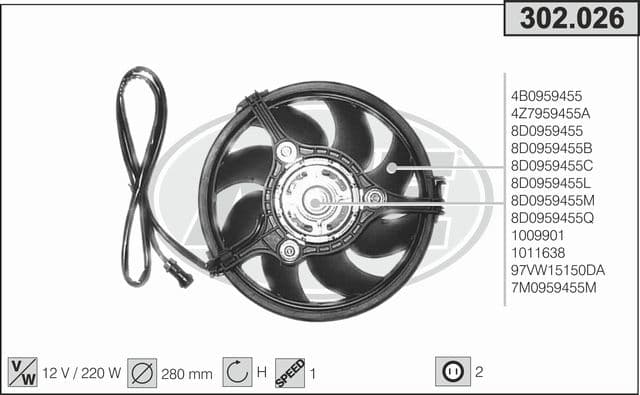 Ventilateur, refroidissement du moteur