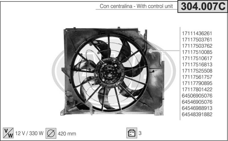 Ventilateur, refroidissement du moteur