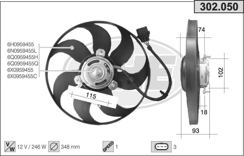 Ventilateur, refroidissement du moteur