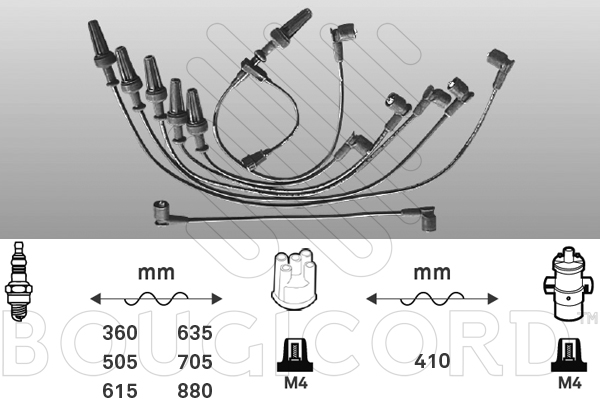 Cable d'allumage