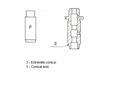Guide de soupape (Jeu de 4)