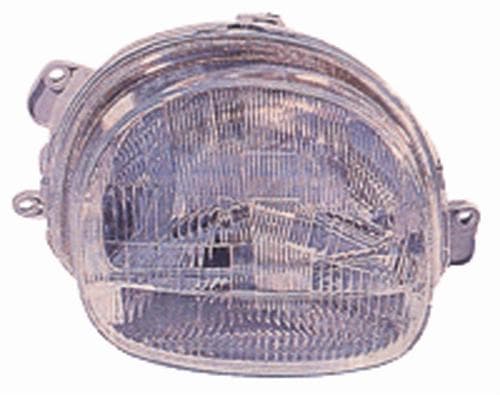 Optiques et phares