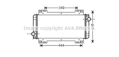 Radiateur, refroidissement du moteur