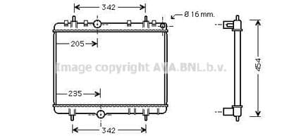 Radiateur, refroidissement du moteur