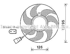 Ventilateur, refroidissement du moteur