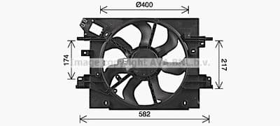 Ventilateur, refroidissement du moteur