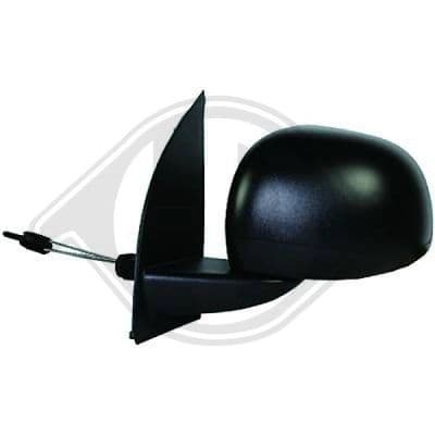 Rétroviseur extérieur