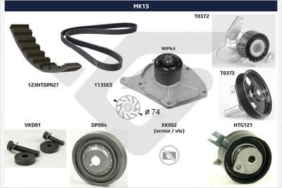 Jeu de courroies trapézoïdales à nervures Master kit