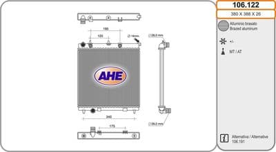 Radiateur, refroidissement du moteur