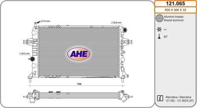 Radiateur, refroidissement du moteur