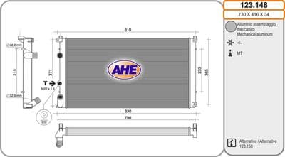 Radiateur, refroidissement du moteur