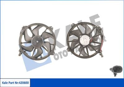 Ventilateur, refroidissement du moteur
