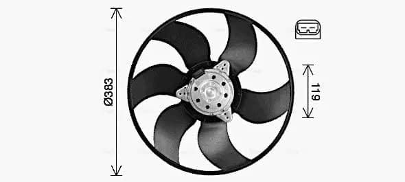 Ventilateur, refroidissement du moteur
