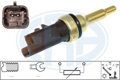 Sonde de température, liquide de refroidissement