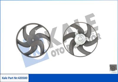 Ventilateur, refroidissement du moteur