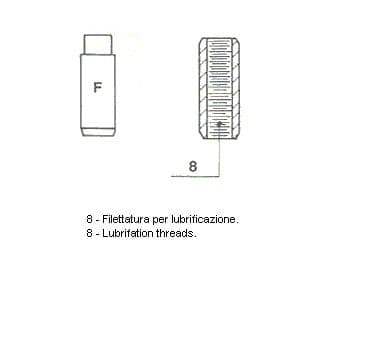 Guide de soupape Standard