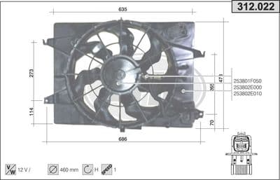 Ventilateur, refroidissement du moteur