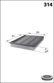 Filtre à air