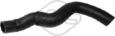 Durites radiateur