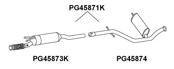 Catalyseur