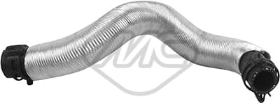 Durites radiateur