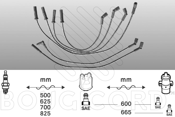 Cable d'allumage